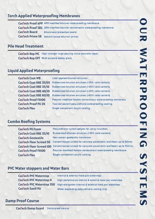 Waterproofing Systems — page 2